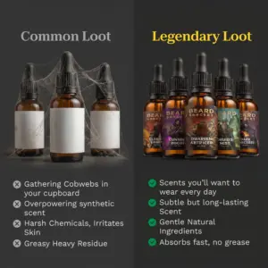 Cleric's Charm Beard Oil thumbnail 3